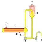 Pictures of Heat Pump Evaporator Design