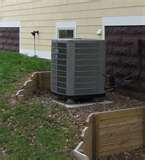 Pictures of Heat Pumps Furnace