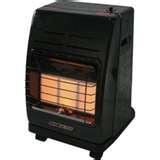 Heat Pumps Home Depot