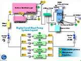 Images of Heat Pump Guidelines
