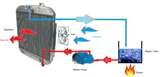 What Does A Heat Pump Do Pictures