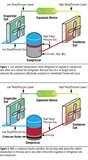 Photos of Heat Pump Crankcase Heater