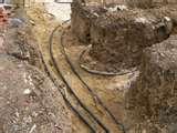 Heat Pumps Underground Water Pictures
