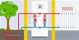 Heat Pump 65 Images