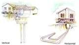 Pictures of Heat Pumps Underground Water