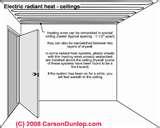 Heat Pump With Electric Backup Photos