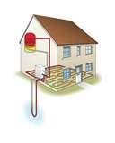 Pictures of Heat Pump Names