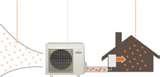 Photos of Heat Pump Energy Efficient