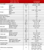 Heat Pump 10000 Btu Pictures