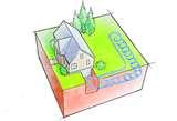 Heat Pumps Good Photos