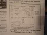 Pictures of Heat Pump Arkansas