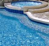 Pictures of Heat Pumps Midwest