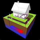 Photos of Geothermal Heat Pump Credit