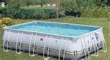 Heat Pump Above Ground Pools Images