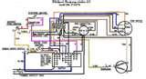 Heat Pump Flow Charts Photos