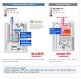 Images of Heat Pumps Knocking Images of Heat Pumps Knocking
