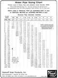 Heat Pump Flow Charts Images