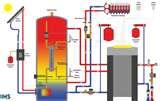 Images of Heat Pump Not Heating