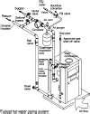 Ground Water Heat Pump Typical Piping Photos