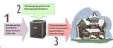 Images of Heat Pump 24