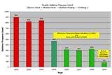 Pictures of Heat Pump Btu Per Kwh