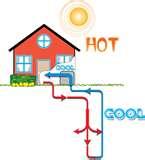 Ground Water Heat Pump Typical Piping
