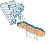 Ground Water Heat Pump Typical Piping Pictures