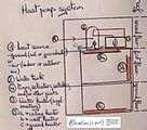 Heat Pump 24