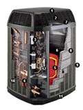 Heat Pump Features