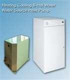 Geothermal Heat Pump Europe Pictures