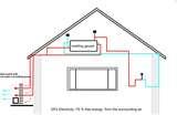 Heat Pump Cut Photos