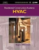 Heat Pumps Eugene