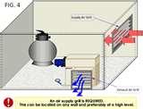 Heat Pump Cut Photos