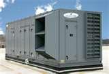 Photos of Heat Pumps Eugene