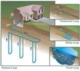 Images of Heat Pump Alaska