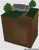 Pictures of Heat Pump Its Flow Diagram
