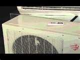 Heat Pumps Eugene Images