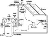 Images of Heat Pump Gas Backup
