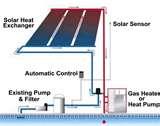 Heat Pump Gas Backup Photos