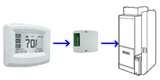 Photos of Heat Pump And Auxiliary Heat