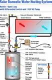 Heat Pump Rheem Water Heater Photos