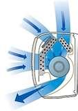 Images of Heat Pumps Panasonic