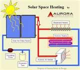 Heat Pumps Hspf Pictures
