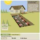 Heat Pumps Average Life Span Pictures