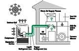 Images of Heat Pump Office