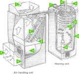 Heat Pump Cross Section Images