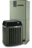 Heat Pumps Hybrid Systems Photos