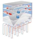 Photos of Heat Pumps Hybrid Systems