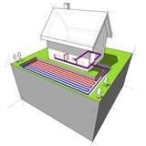 Heat Pumps Brand Ratings Photos