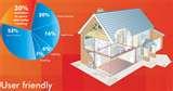 Pictures of Heat Pumps Theory